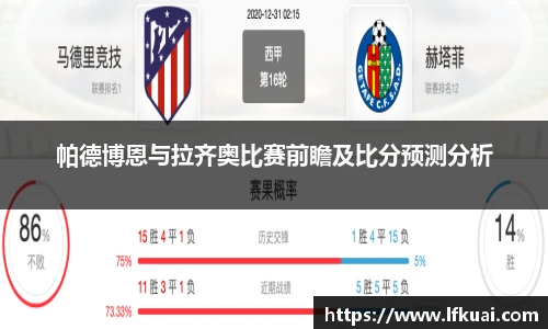 帕德博恩与拉齐奥比赛前瞻及比分预测分析